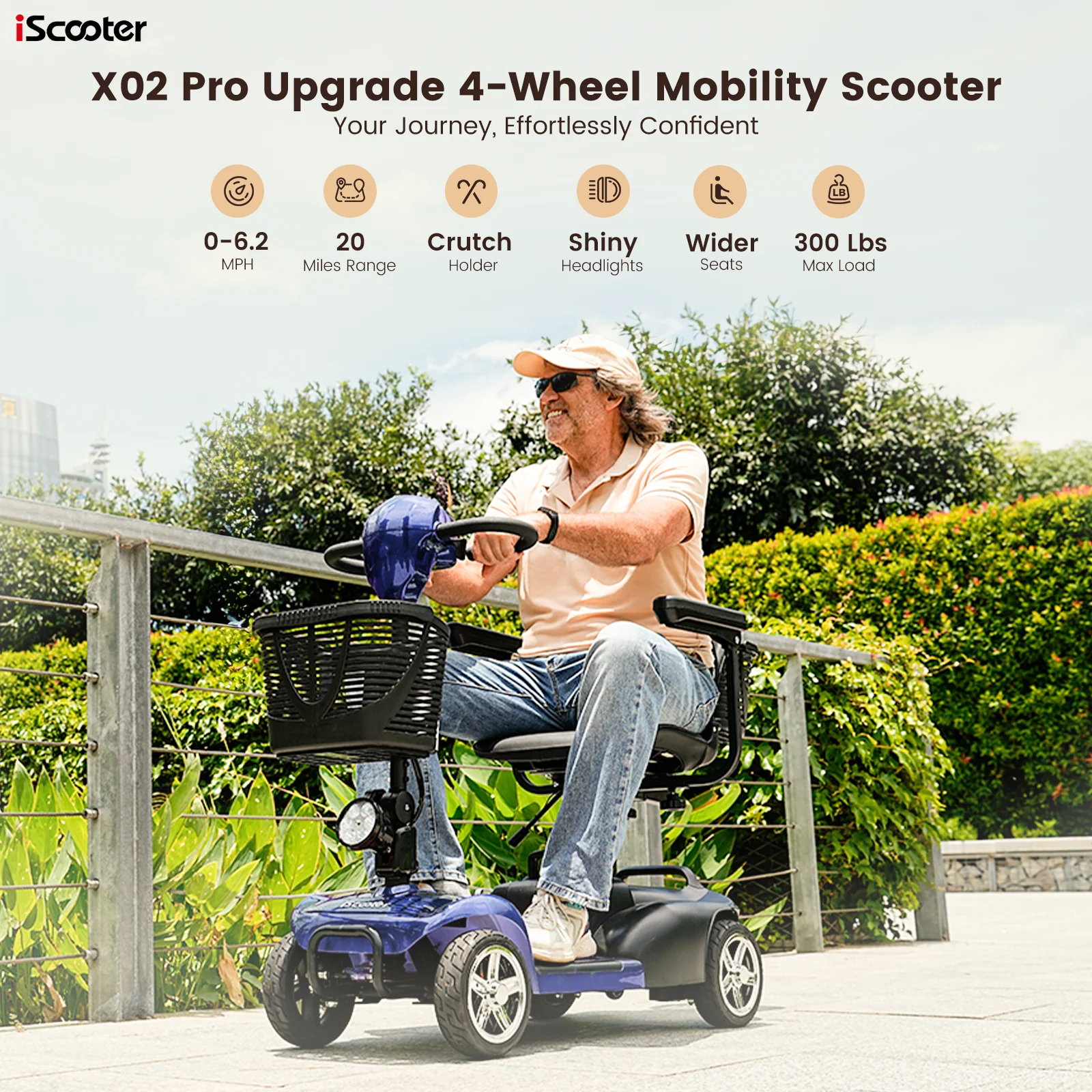 iScooter X02/X02Pro Mobility Scooter - Image 3