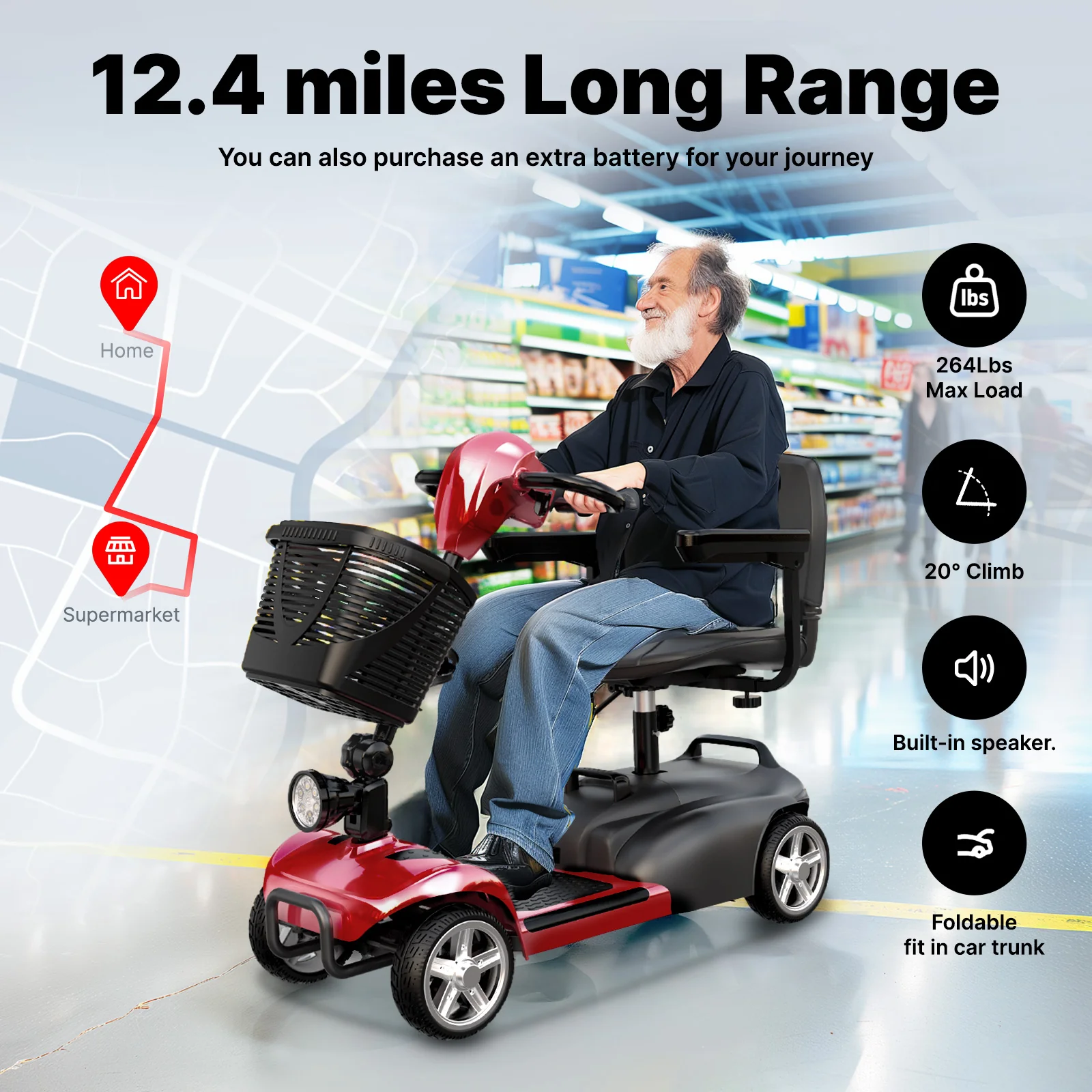 iScooter X02/X02Pro Mobility Scooter - Image 5
